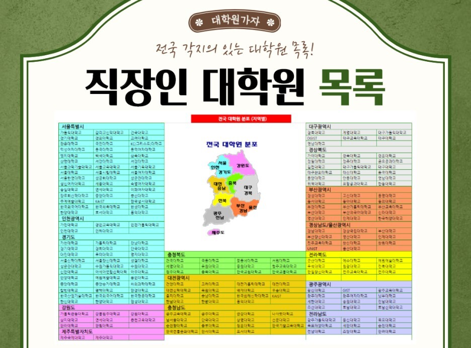 직장인 야간대학원 가는법 종류 목록 확인후 등록금 기간 절감 온라인준비! 직장인 야간대학원 가는법 종류 목록 확인후 등록금 기간 절감 온라인준비!